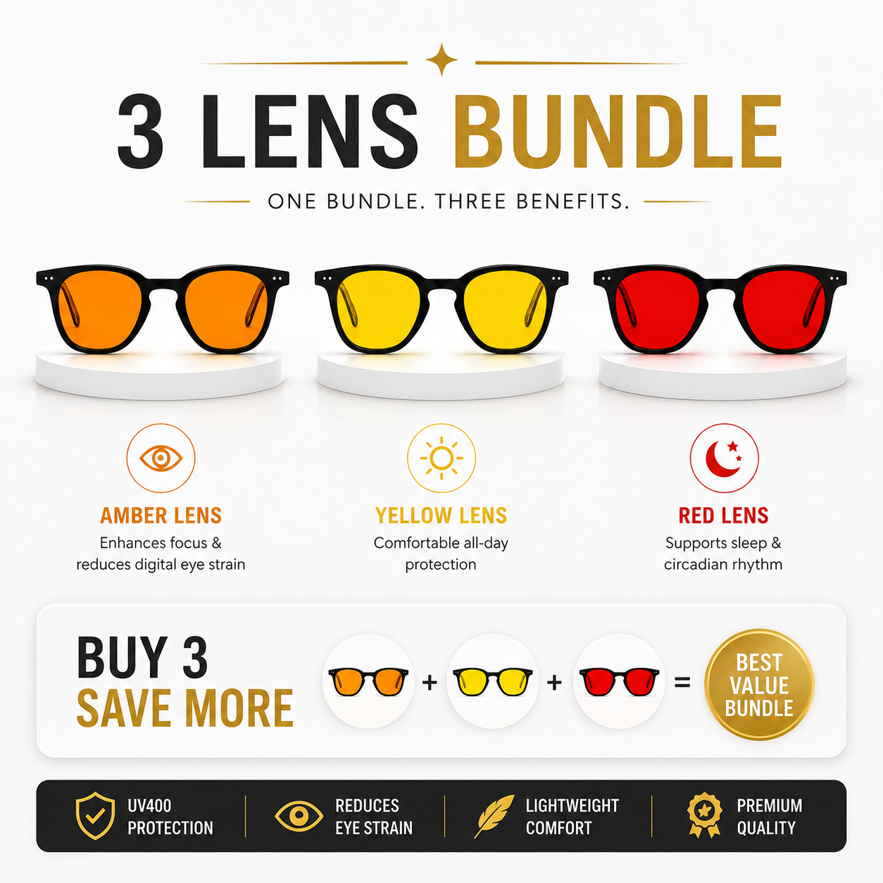 Premium Blue Light Blocking Glasses for Men & Women | UV400 Protection